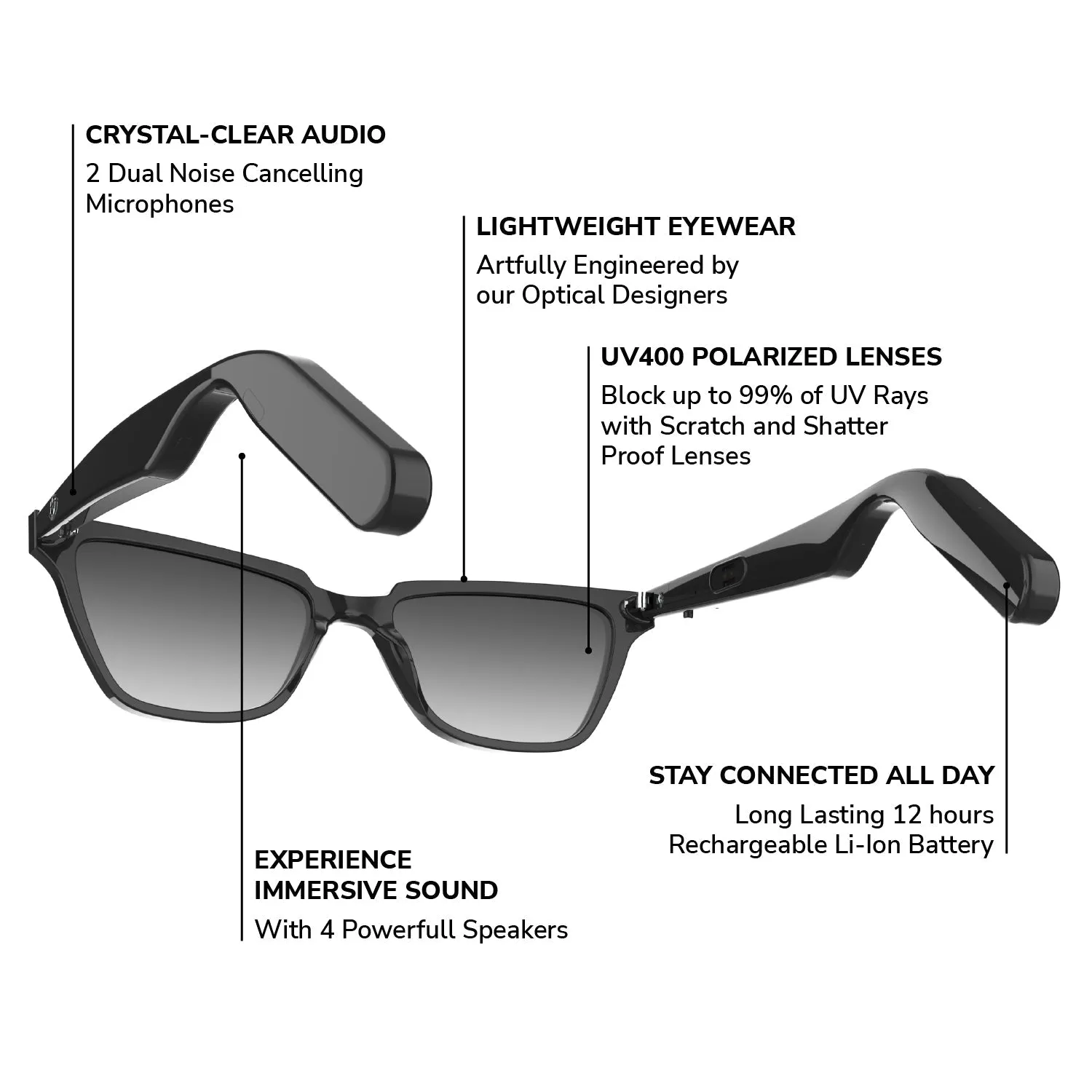 Lucyd Darkside  Bluetooth Smart Glasses